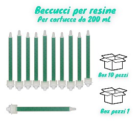 Beccucci per cartucce da 200ml