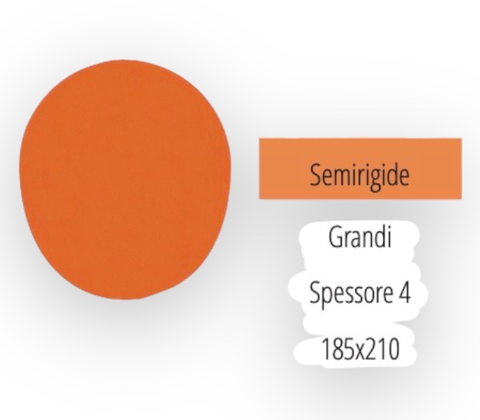 Tecnoplastica Solette intere Grandi Durezza Semirigide