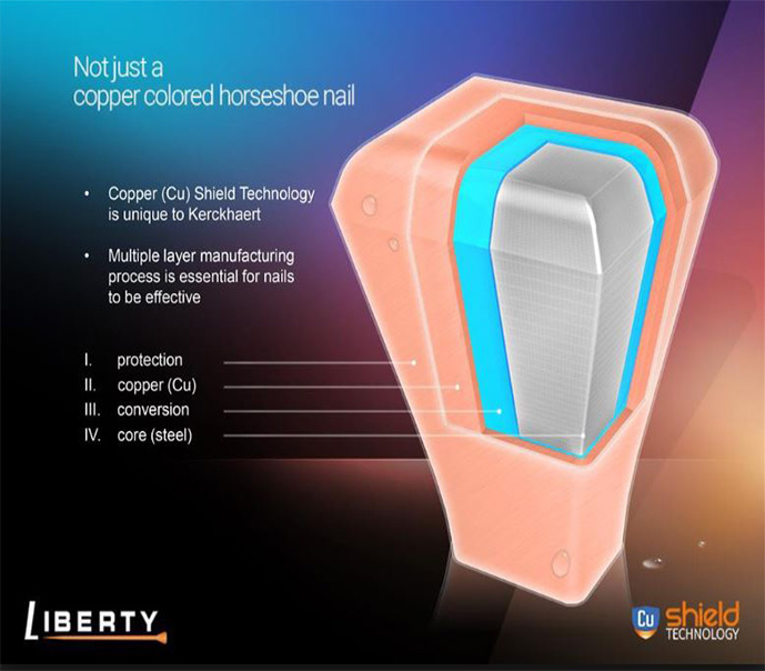 Liberty Hybrid CU - 250pz._1